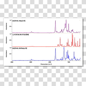 Line Point Angle Diagram, line transparent background PNG clipart thumbnail