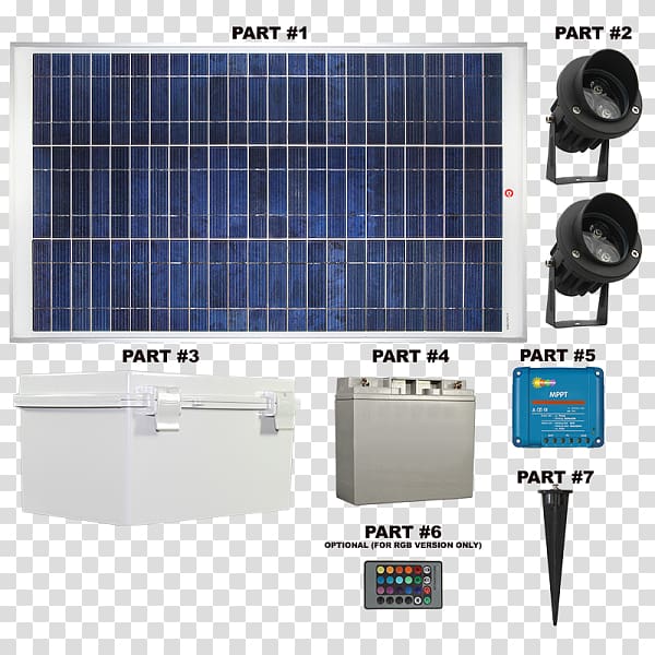 AC adapter Energy System Product Computer hardware, led billboard transparent background PNG clipart