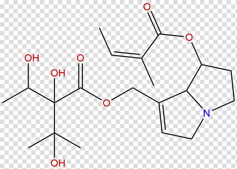 Glutaric acid Chemical compound Reaction mechanism Melting point, others transparent background PNG clipart