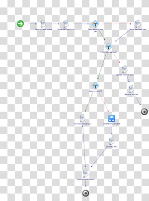 Line Point Angle, line transparent background PNG clipart thumbnail