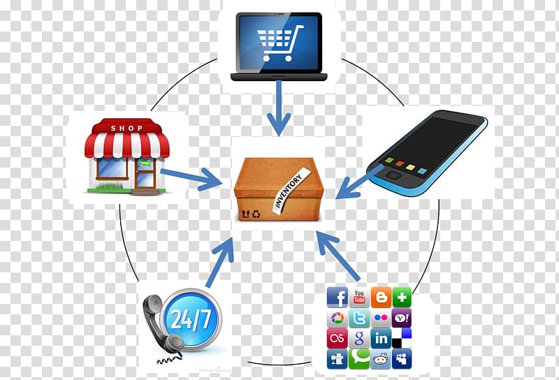Customer Service Retail Omnichannel E-commerce, tecnologia transparent background PNG clipart