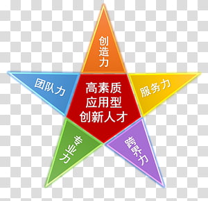 Line Triangle, line transparent background PNG clipart thumbnail