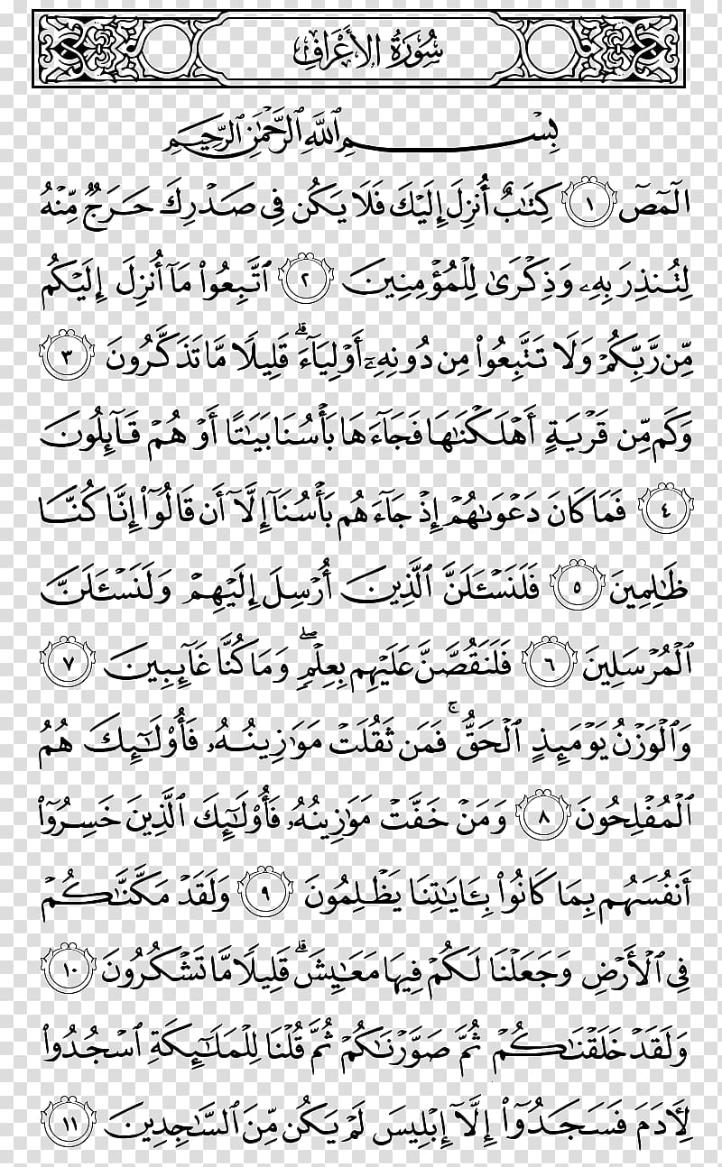 Quran Surah Al-Fatiha Islam Ayah, Islam transparent background PNG clipart