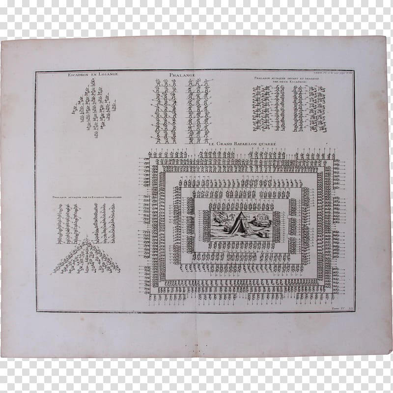 Cross-stitch Needlework Product Pattern, 18th century artillery transparent background PNG clipart
