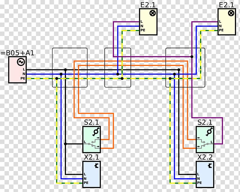 Electrical network Wiring diagram Electrical Wires & Cable Circuit diagram, wall creative transparent background PNG clipart