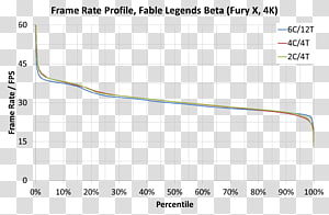 Line Point Angle, line transparent background PNG clipart thumbnail