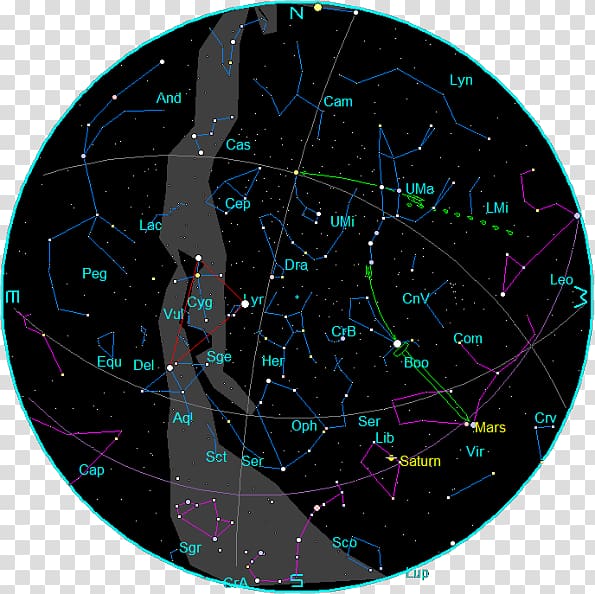 Star chart Horoscope Sky Zodiac, star transparent background PNG clipart