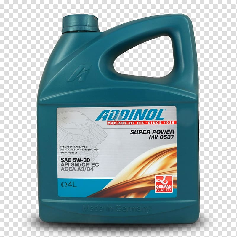 Motor oil SAE International Price Synthetic oil, oil transparent background PNG clipart