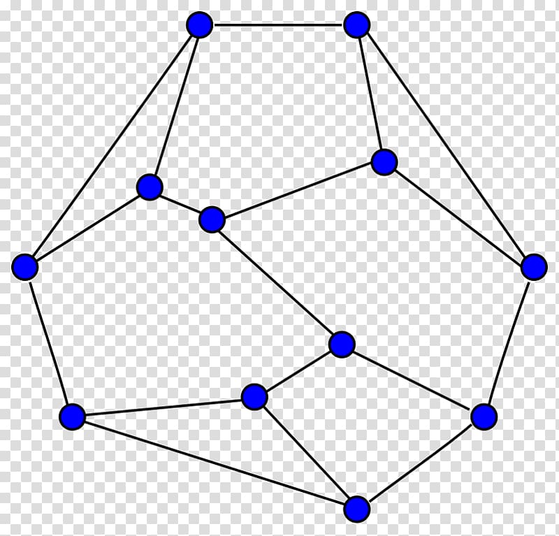 Symmetry Frucht graph Data structure, transparent background PNG clipart