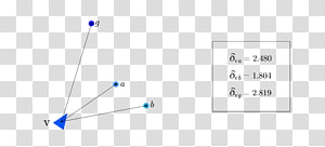 Line Point Angle, line transparent background PNG clipart thumbnail