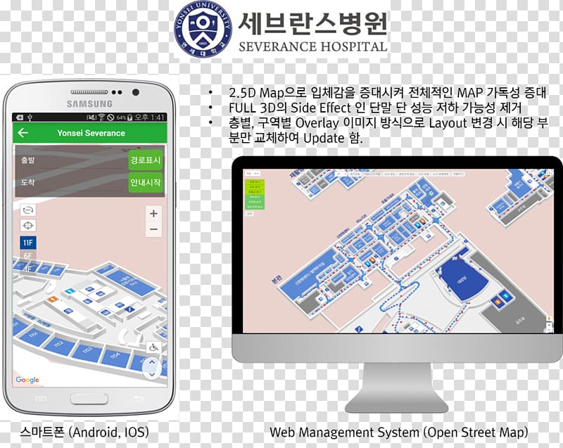 Severance Hospital Bluetooth low energy beacon Real-time locating system Technology, technology transparent background PNG clipart