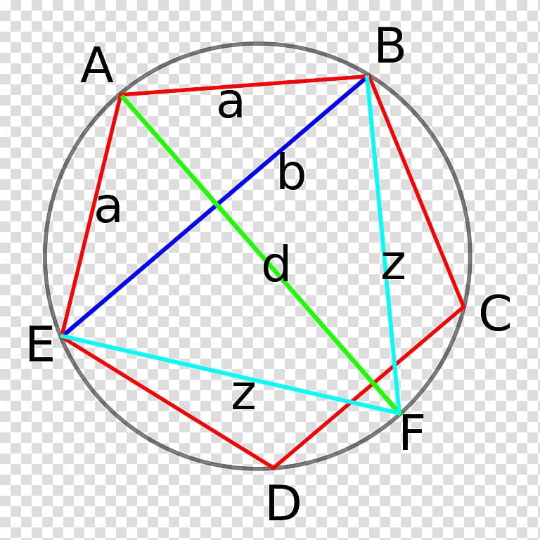 Golden ratio Mathematics Angle Fibonacci number, Mathematics transparent background PNG clipart