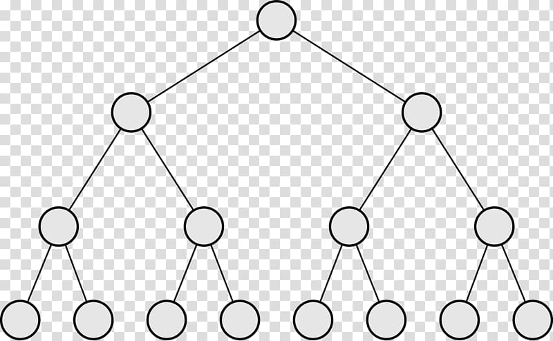 Bipartite graph Ответы@Mail.Ru Antwoord Question, others transparent background PNG clipart
