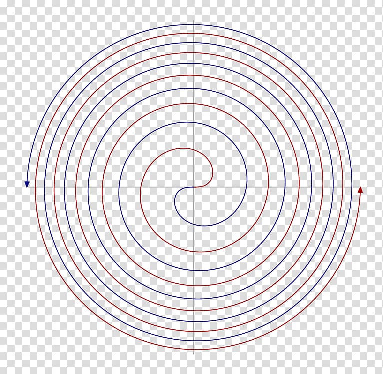 Circle Fermat\'s spiral Point Angle, circle transparent background PNG clipart