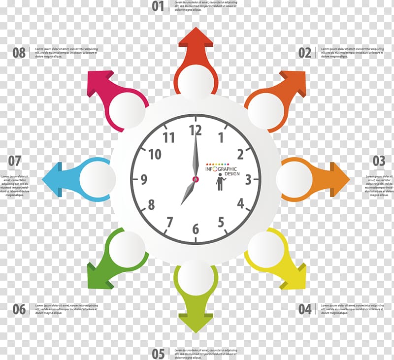 Chart, Creative Watch material transparent background PNG clipart