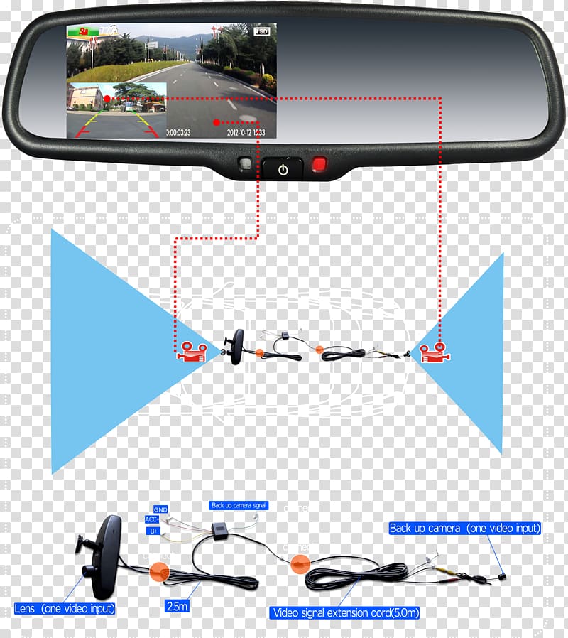 Car Rear-view mirror Backup camera Network video recorder, binoculars rear view transparent background PNG clipart
