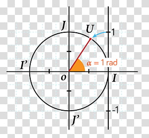 Line Point Angle, line transparent background PNG clipart thumbnail