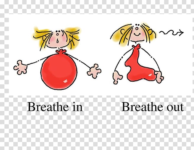 Diaphragmatic breathing Relaxation Anxiety , others transparent background PNG clipart