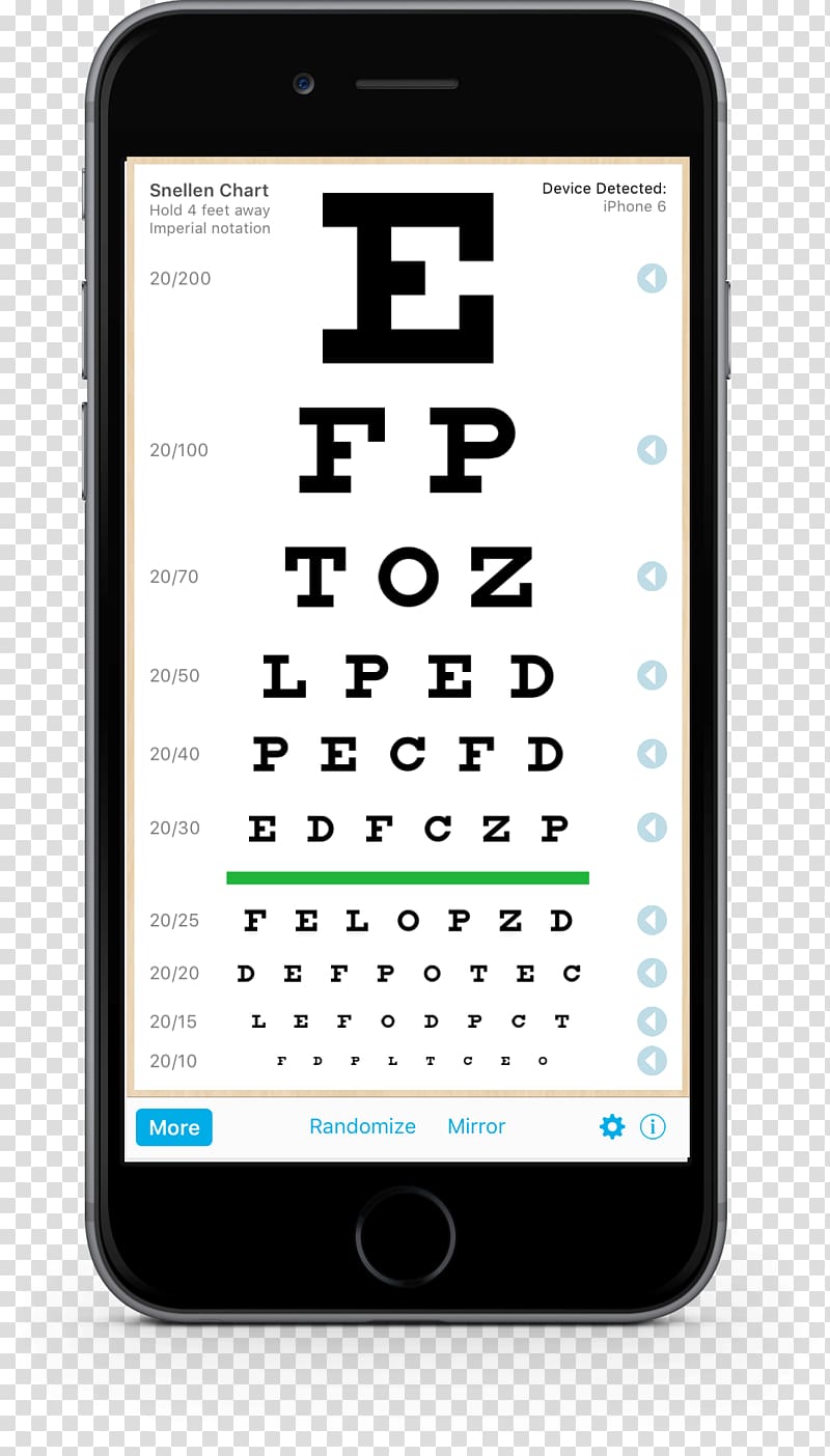 Snellen chart Eye chart Eye examination Visual acuity Visual perception, Eye transparent background PNG clipart