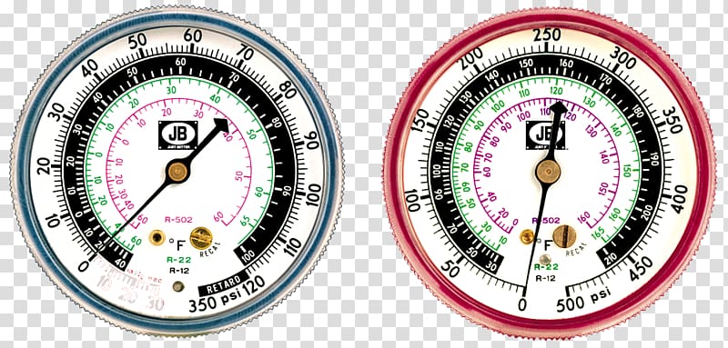 Gauge Industry Pressure measurement Air conditioning, others transparent background PNG clipart