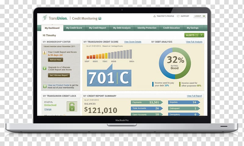 Credit report monitoring TransUnion Credit score Credit history, credit card transparent background PNG clipart