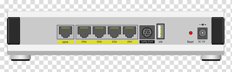 LANCOM 1781A-CC ADSL VPN Router LANCOM 1781AW Modem Asymmetric