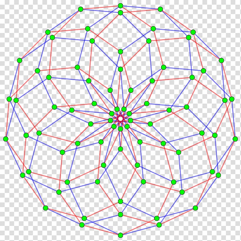 Icosagon Myriagon Dodecagon Polygon Mathematics, Mathematics transparent background PNG clipart