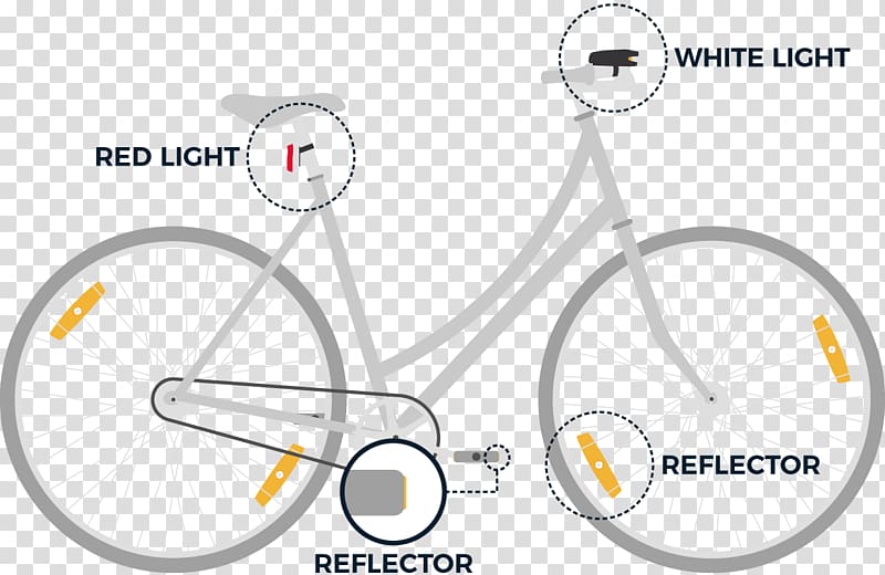 Racing bicycle Canvas print Bicycle Frames, people riding bikes night transparent background PNG clipart