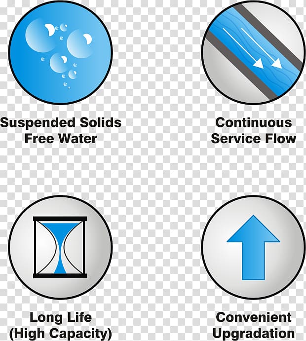 Water Filter Sand filter Water purification Reverse osmosis, sand transparent background PNG clipart