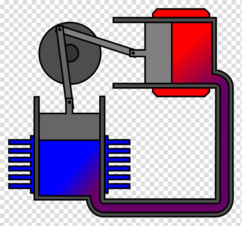 Stirling engine Heat engine Stirling cycle Piston, engine transparent background PNG clipart