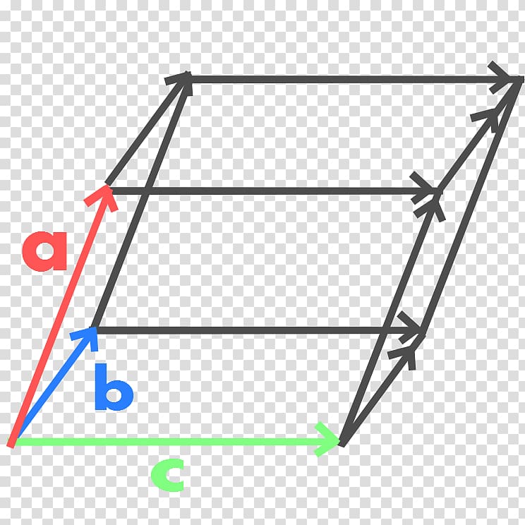 Surface area Point Volume Sphere, parallelepiped transparent background PNG clipart