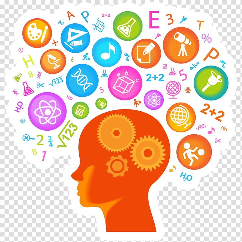 Brain Knowledge Science, technology, engineering, and