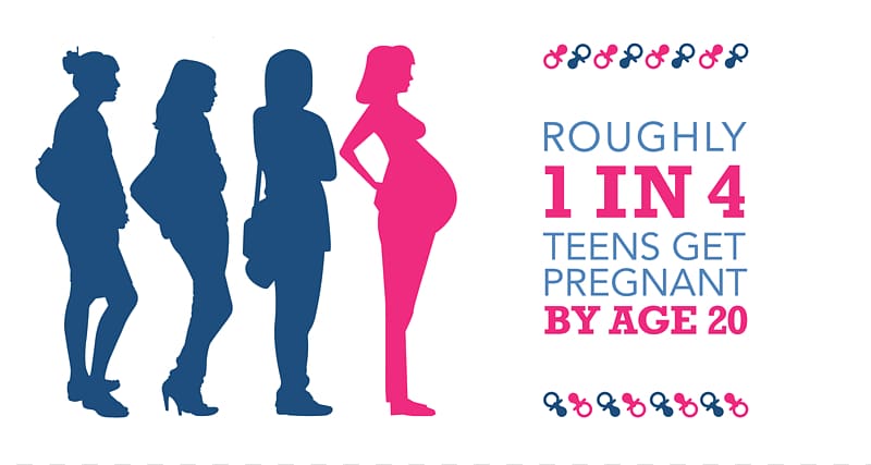 Prevalence of teenage pregnancy Adolescence Woman, Pregnant Teen transparent background PNG clipart