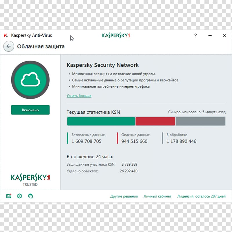 Kaspersky Anti-Virus Antivirus software Kaspersky Internet Security Computer Software Computer virus, others transparent background PNG clipart