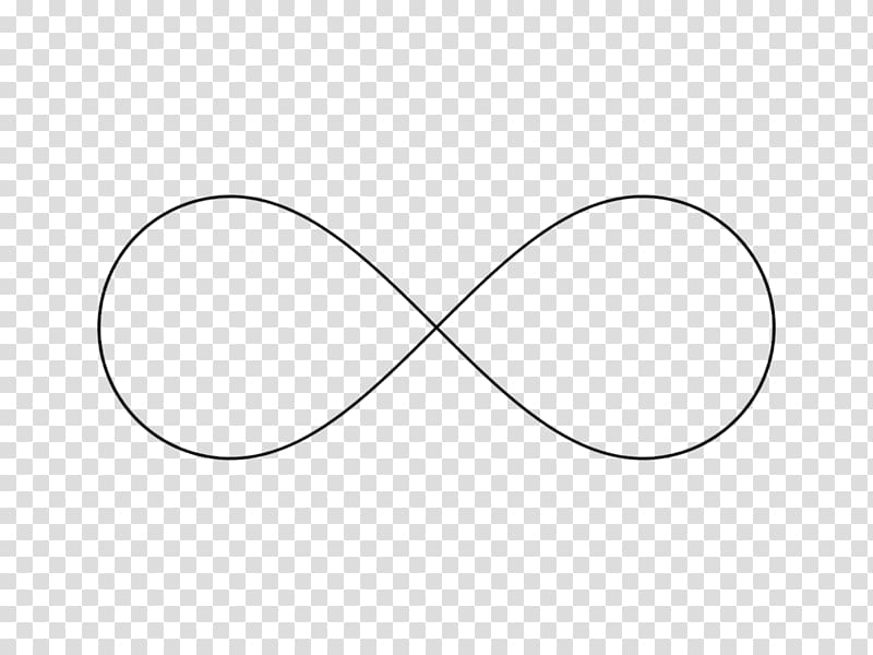 black infinity symbol , Infinity symbol , infinity transparent background PNG clipart