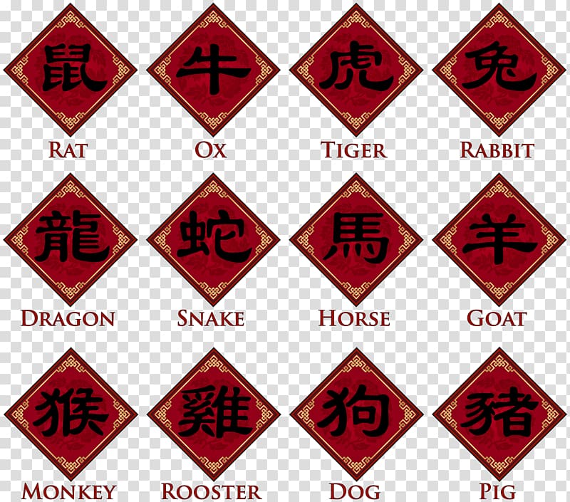 The Race for the Chinese Zodiac China Monkey, Chinese Zodiac Animal Signs transparent background PNG clipart