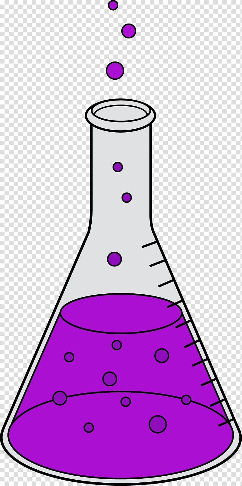 Beaker Laboratory flask Science , Experimenting transparent background PNG clipart