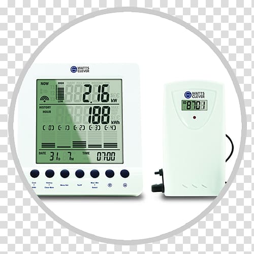 Electricity meter Electric energy consumption Home energy monitor Watt, save electricity transparent background PNG clipart