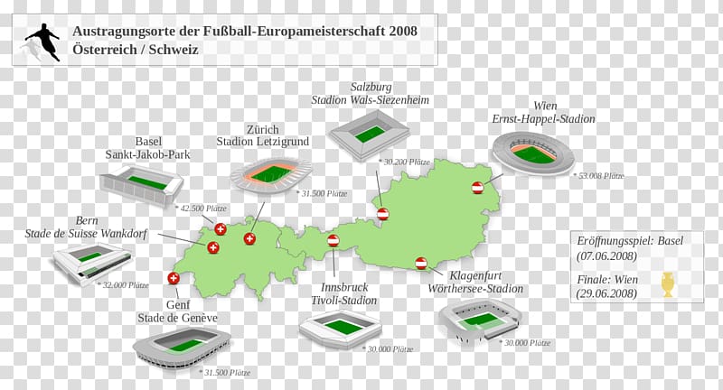 UEFA Euro 2008 Stupidedia Wikipedia Wikiwand The UEFA European Football Championship, Uefa Euro 2008 transparent background PNG clipart