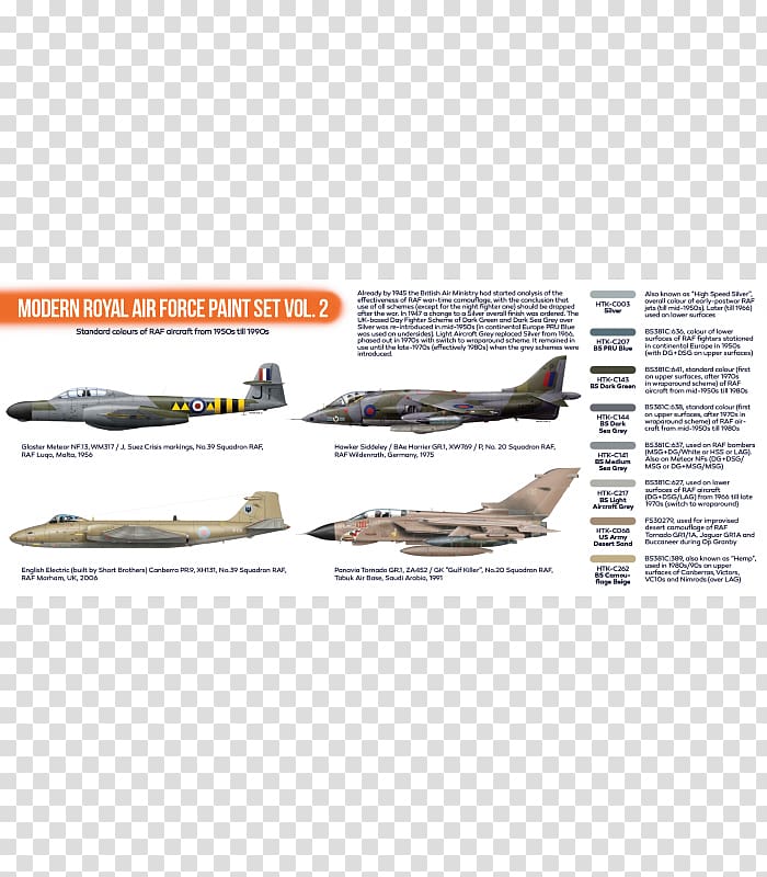 RAF Marham Royal Air Force Hawker Hunter English Electric Canberra Eurofighter Typhoon, military transparent background PNG clipart