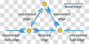 Logo Document Line Angle, line transparent background PNG clipart thumbnail