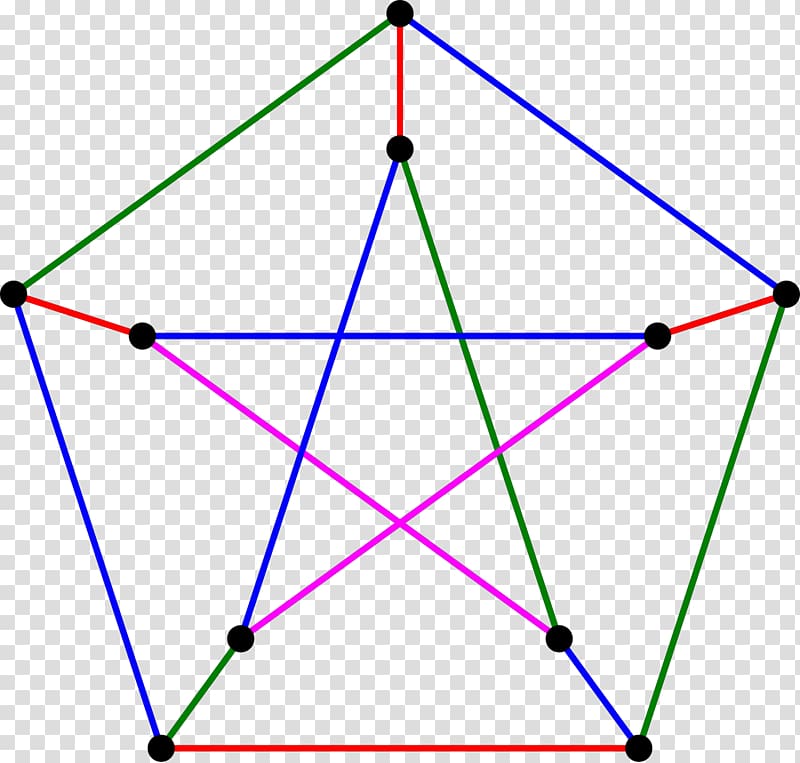 Generalized Petersen graph Graph theory Vertex, Mathematics transparent background PNG clipart