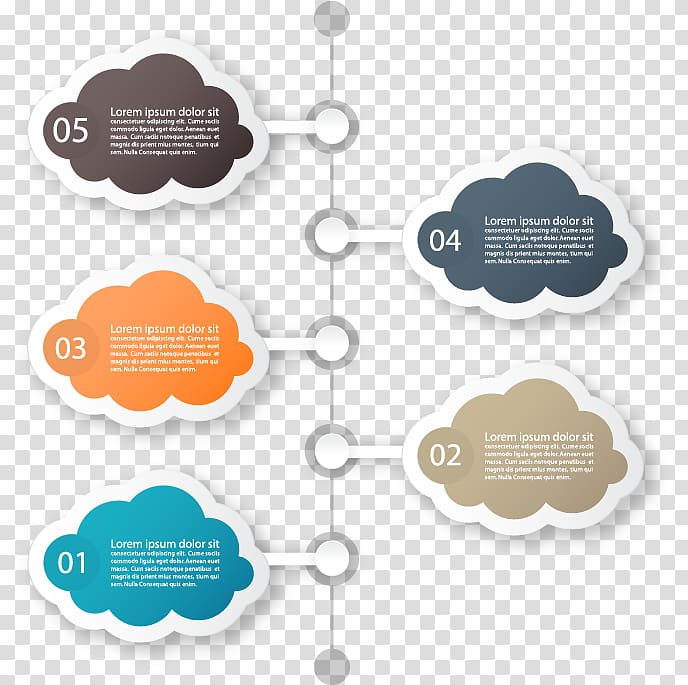Vertrek hypothese Bereiken Clouds illustrations, Infographic Cloud computing Chart, Business Cloud  infographic design material transparent background PNG clipart | HiClipart