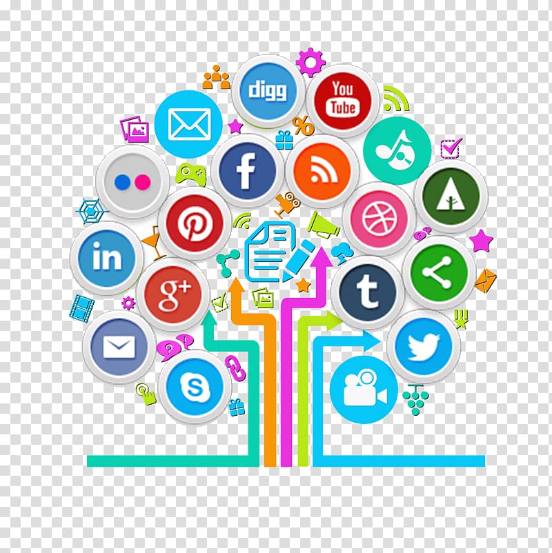 Social media marketing Digital marketing Social media optimization, social network transparent background PNG clipart