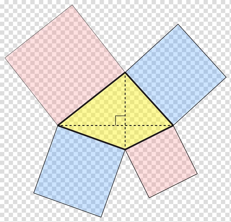 Square Angle Line Orthodiagonal quadrilateral, euclidean transparent background PNG clipart