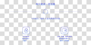 Logo Brand Organization, design transparent background PNG clipart thumbnail