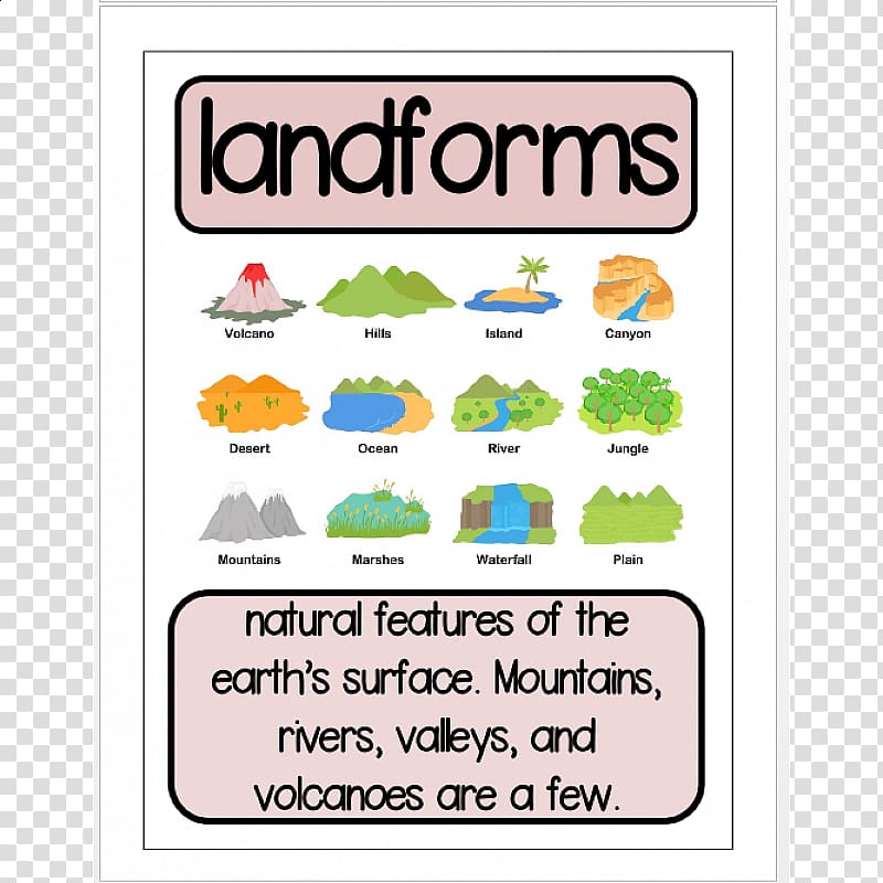 Kid’s Guide to Types of Landforms, Children's Science & Nature Organism Line Font, line transparent background PNG clipart