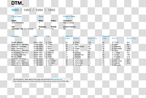 Brand Font, design transparent background PNG clipart thumbnail