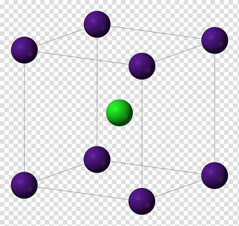 Caesium chloride Caesium iodide Caesium bromide Ionic bonding, cell transparent background PNG clipart