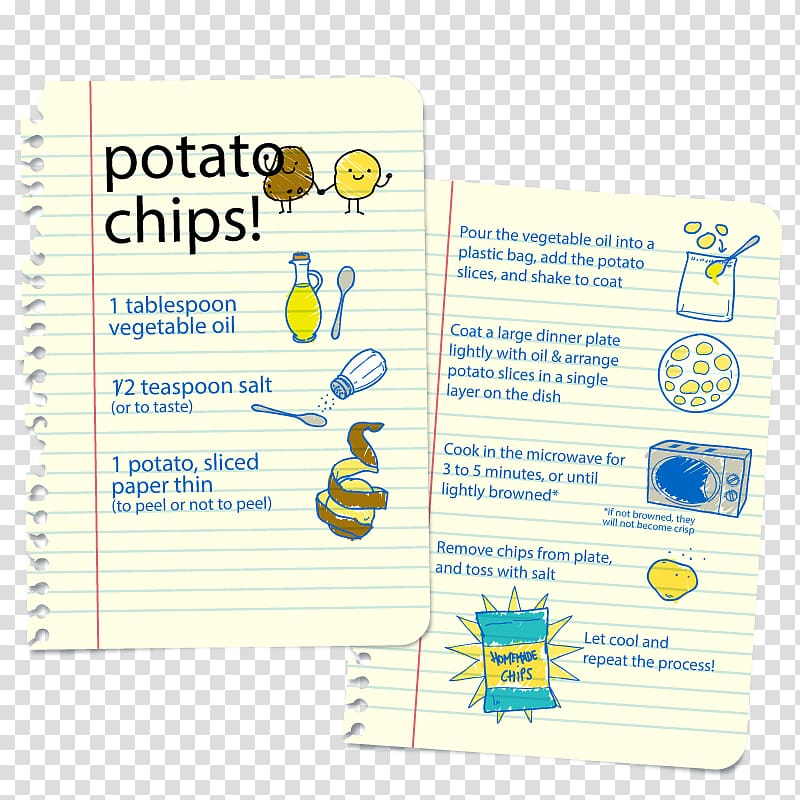 French fries Recipe Potato chip, cooking step transparent background PNG clipart